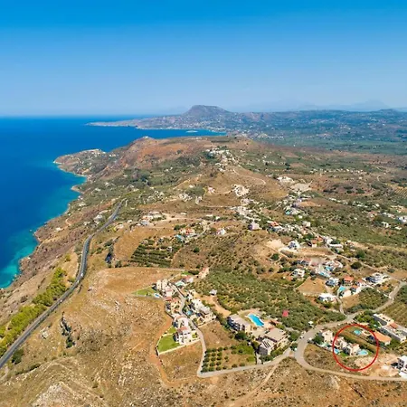 Stratos Villa